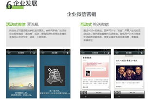 微营销服务报价解析与上海专业网站建设方案